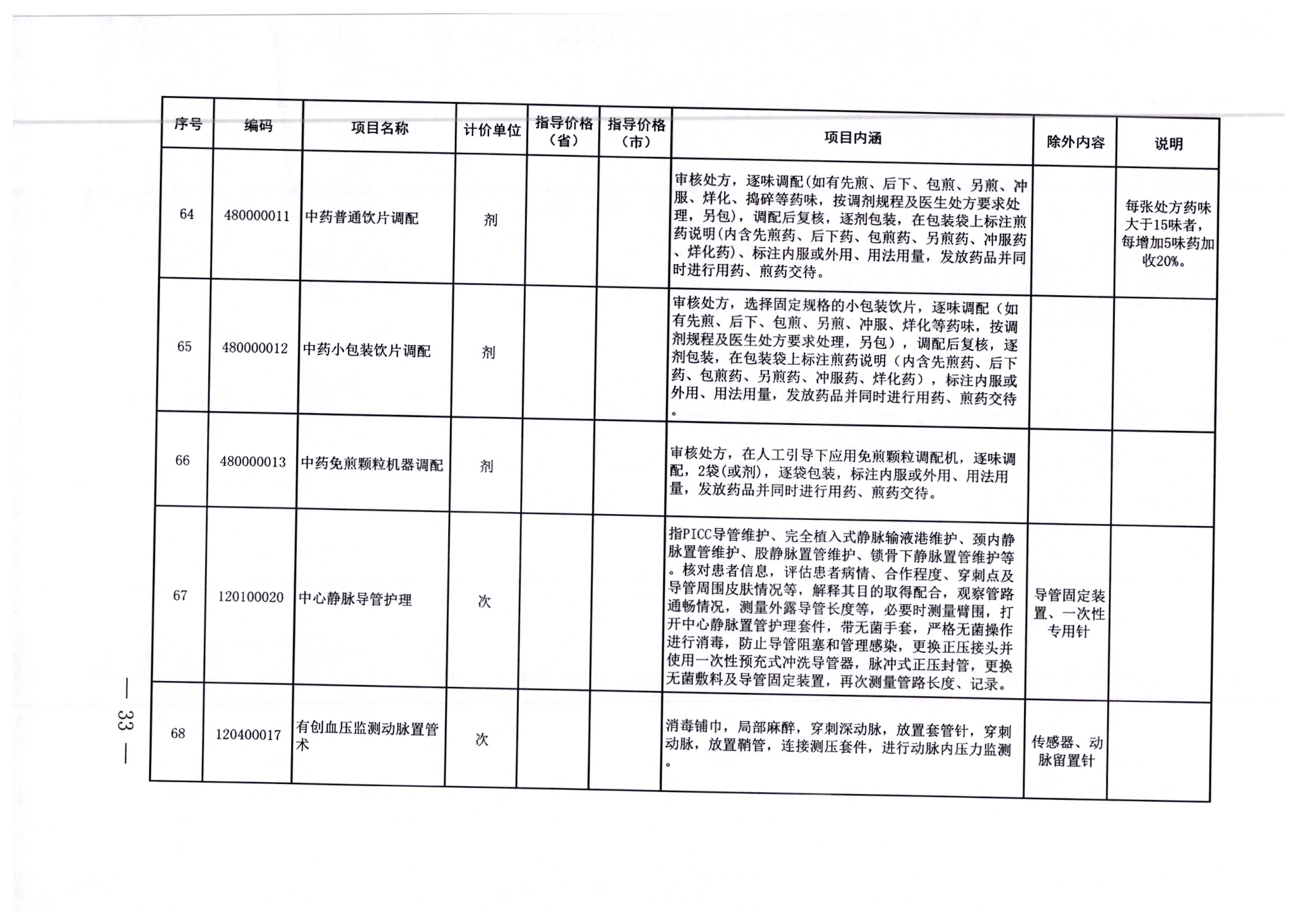 平邑县城最新招工信息概览