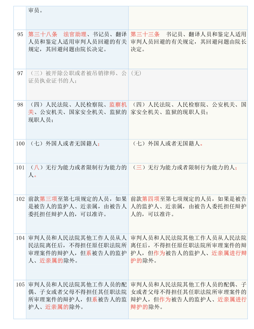 香港一码一肖100准吗,全部解答解释落实_X版33.456