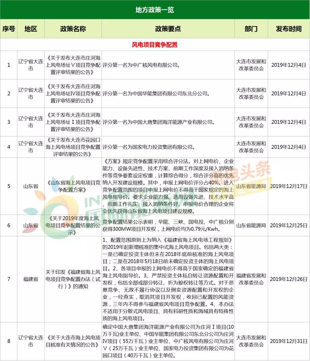 2004新澳正版资料最新更新,广泛的解释落实支持计划_网页版50.495