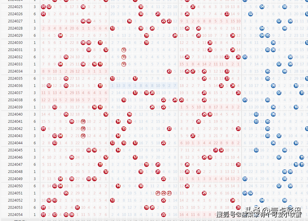 澳门六开彩开奖结果开奖记录2024年,科学解答解释定义_Device74.87