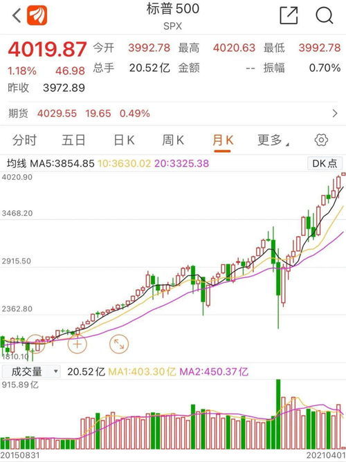 新澳门开奖历史记录走势图表,高效实施方法解析_超级版87.611