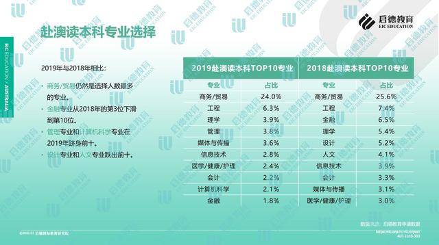 新澳今晚特马上9点30｜深入数据解析策略