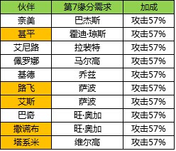 澳门正版资料大全资料生肖卡｜数据驱动执行方案