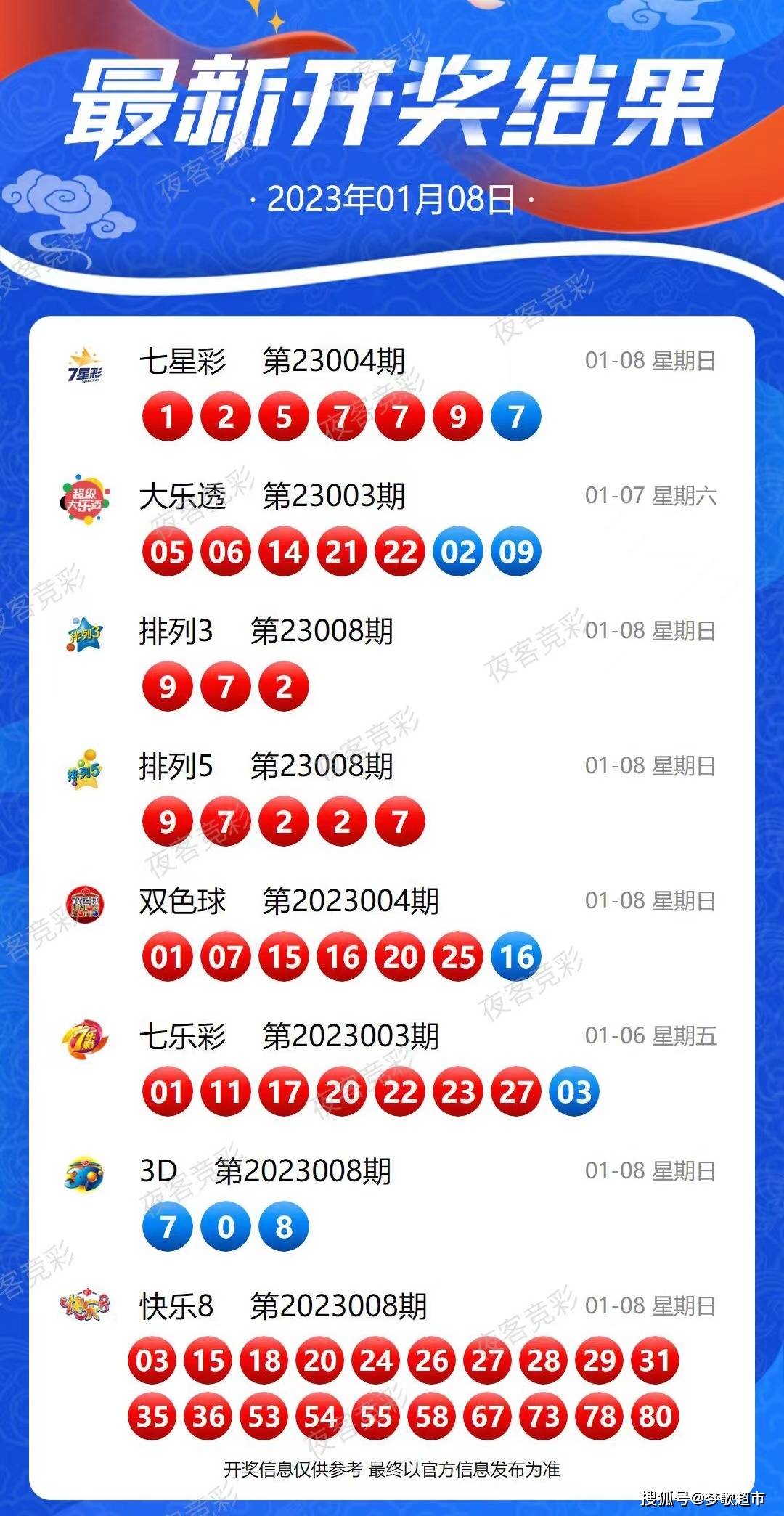 新澳今晚上9点30开奖结果｜正确解答落实