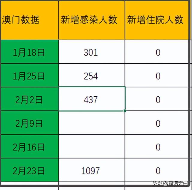 今晚澳门9点35分开奖网站｜高速响应方案解析